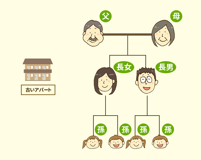 ���� 4�@�F�m�ǂɂȂ��Ă��Ƒ��M�����g���Đߐ�