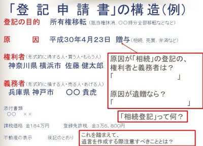 �s���Y�̓o�L�\����